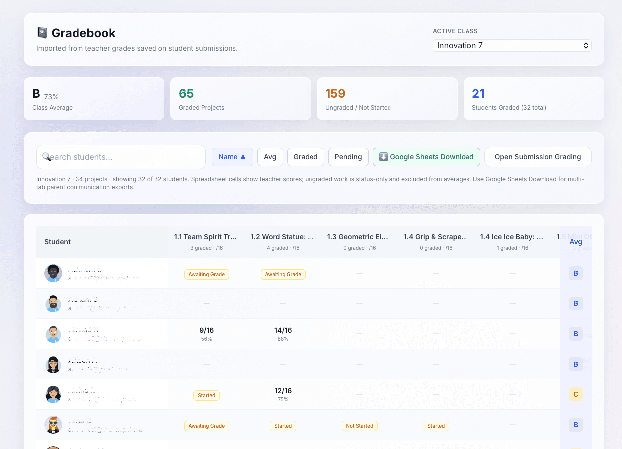 MakerHub gradebook