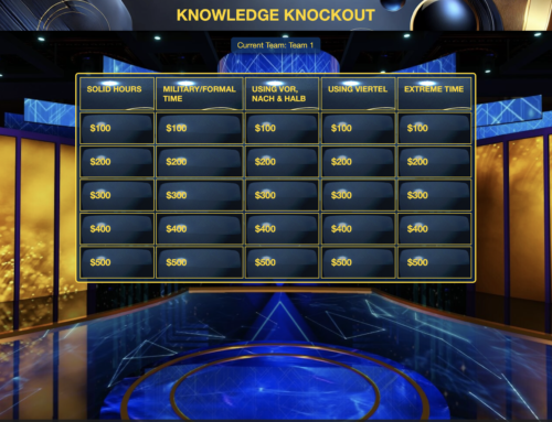 Why Knowlege Showdown Is the Perfect Review Tool for Modern Classrooms