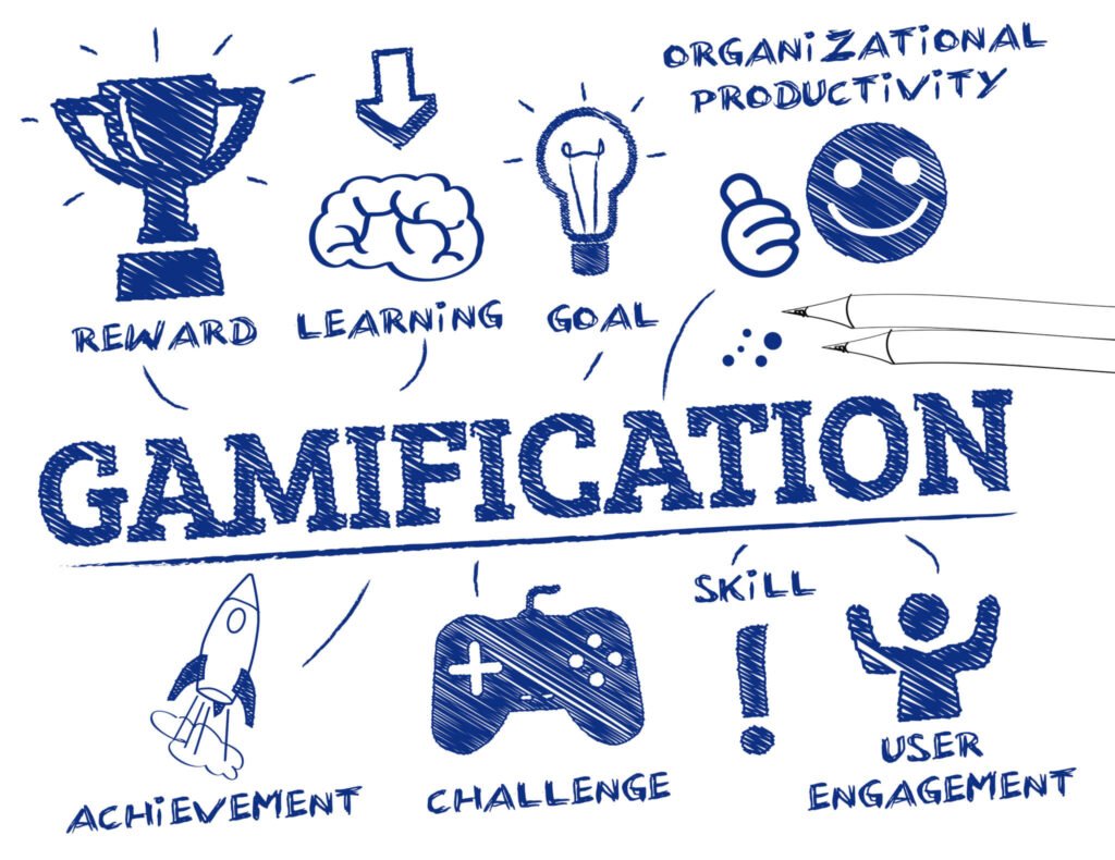 A sketch-style graphic illustrating the concept of gamification. It includes various elements such as a trophy labeled "REWARD," a brain labeled "LEARNING," a lightbulb labeled "GOAL," a rocket labeled "ACHIEVEMENT," a game controller labeled "CHALLENGE," an exclamation mark labeled "SKILL," and a person raising their arms labeled "USER ENGAGEMENT." Additional text includes "ORGANIZATIONAL PRODUCTIVITY" with a thumbs-up symbol.